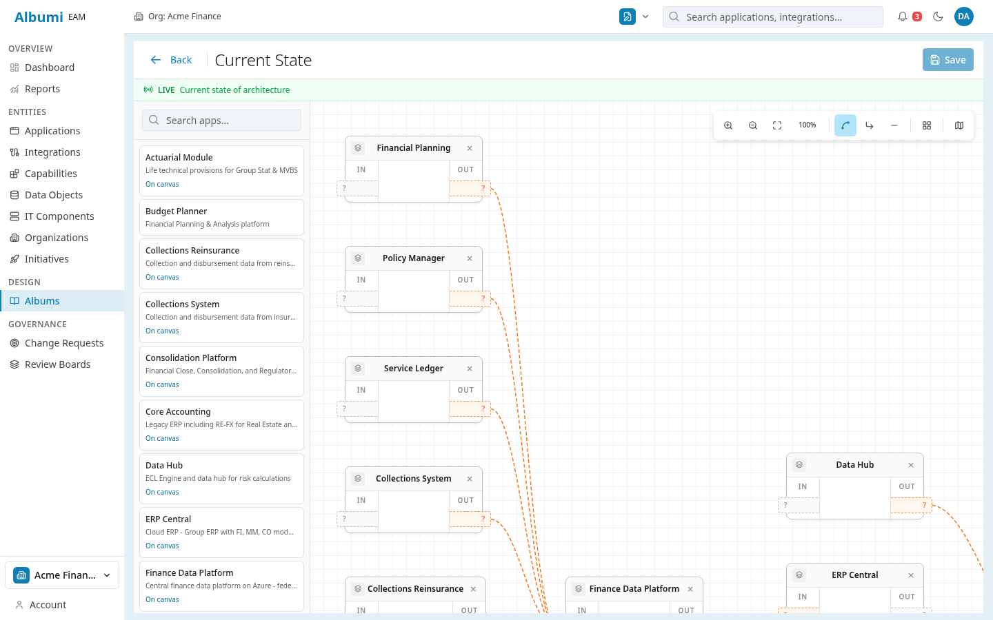 Architecture Diagrams in Albumi — live integration map