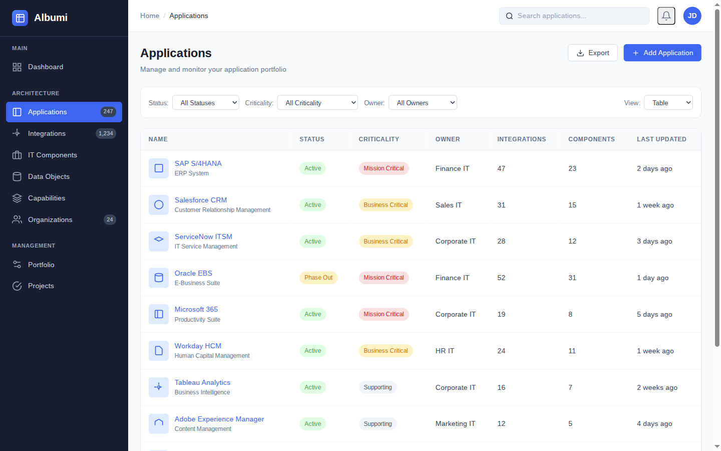 Application Portfolio