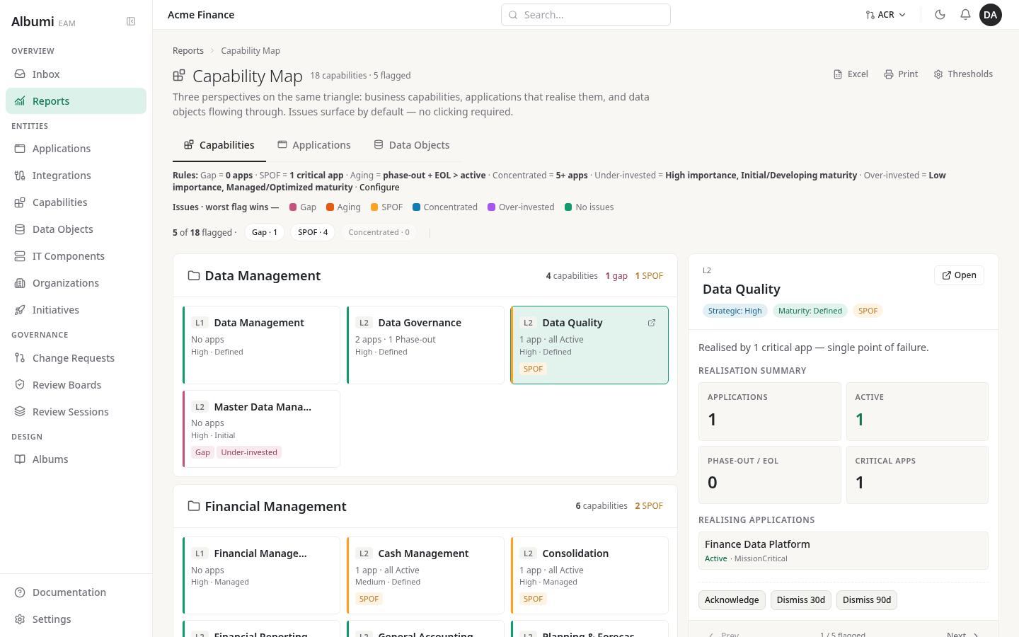 Business capability map in Albumi - Acme Finance demo with Data Management and Financial Management capabilities, coverage badges, and a selected Data Quality detail.