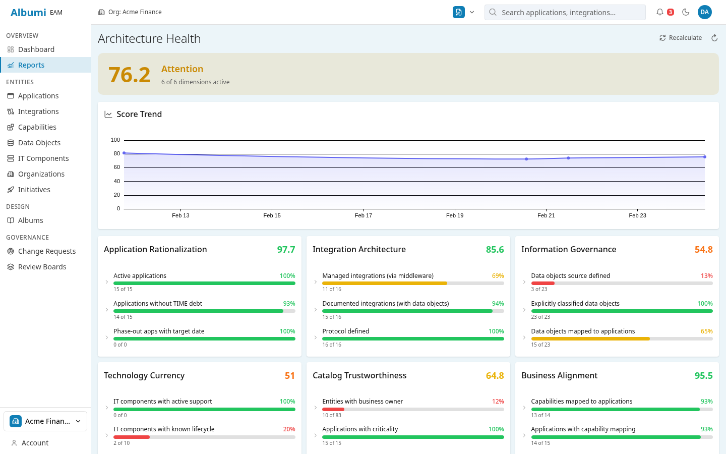 Architecture Health Dashboard — portfolio analytics and health score